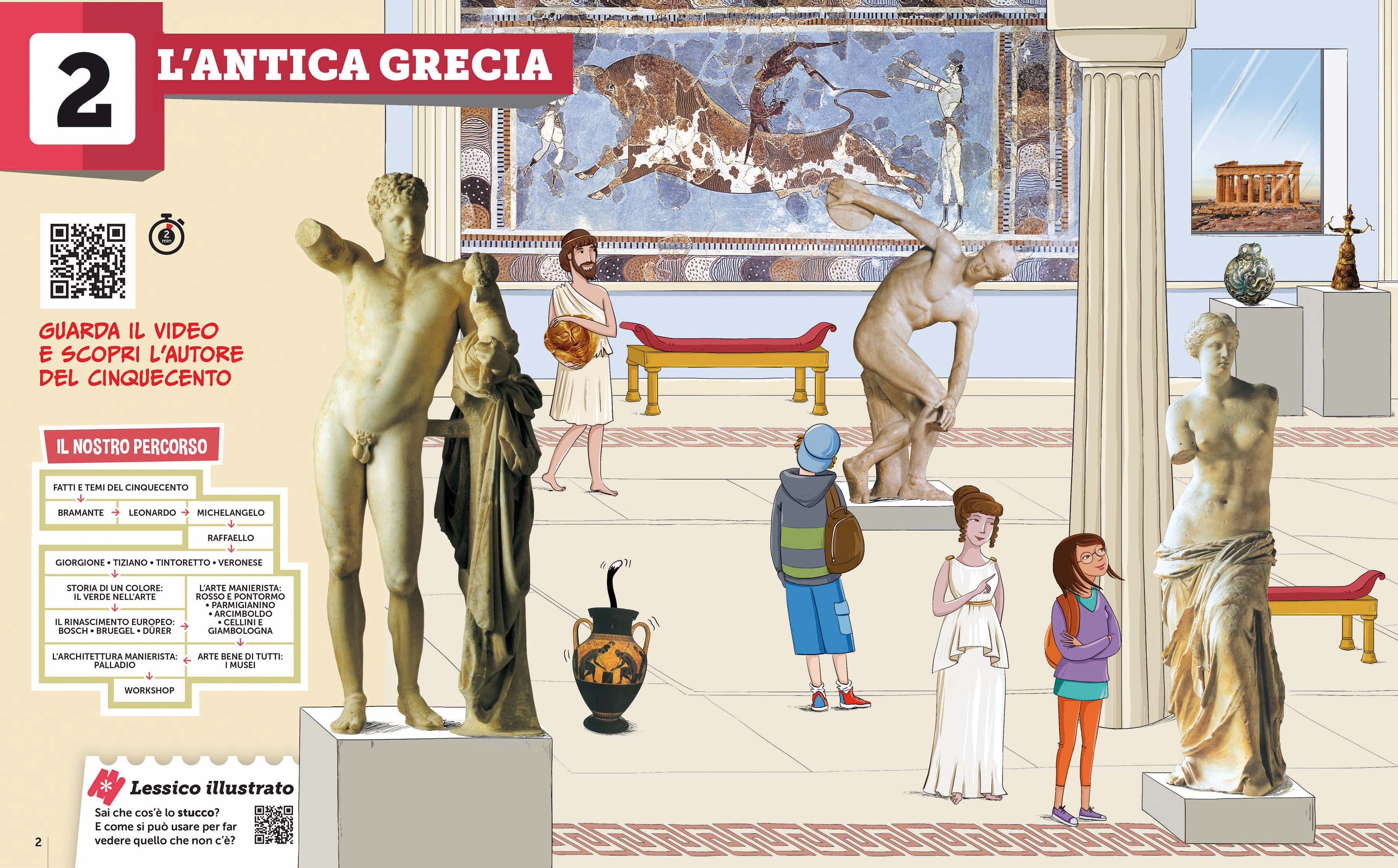 Apertura